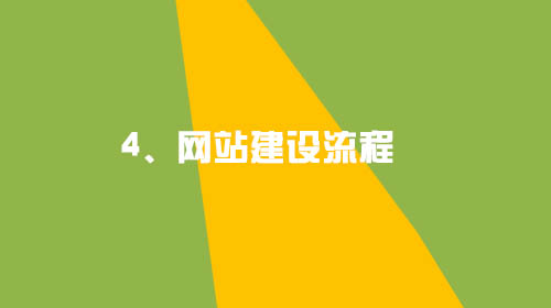 企業(yè)建設網(wǎng)站的幾點小建議4、網(wǎng)站建設流程